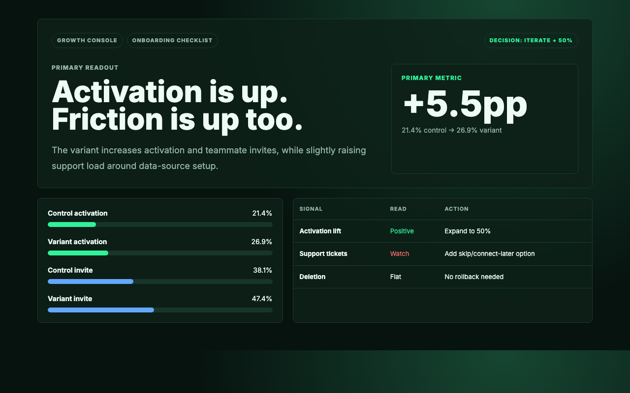 experiment-readout--growth-console
