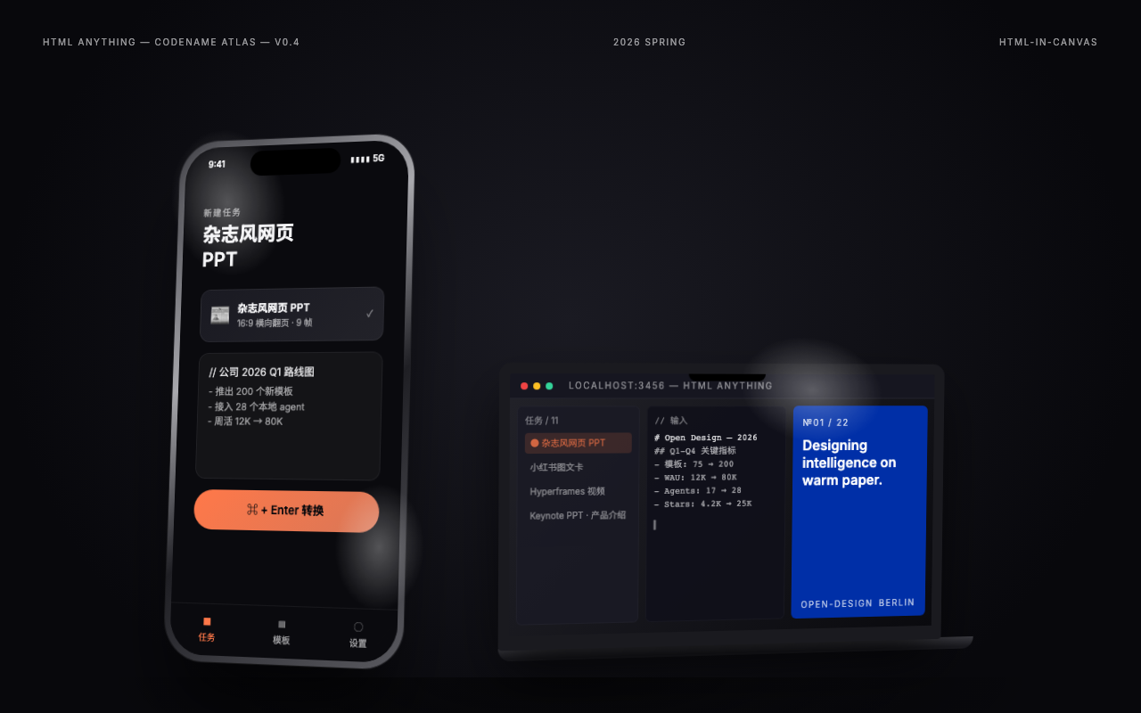 mockup-device-3d