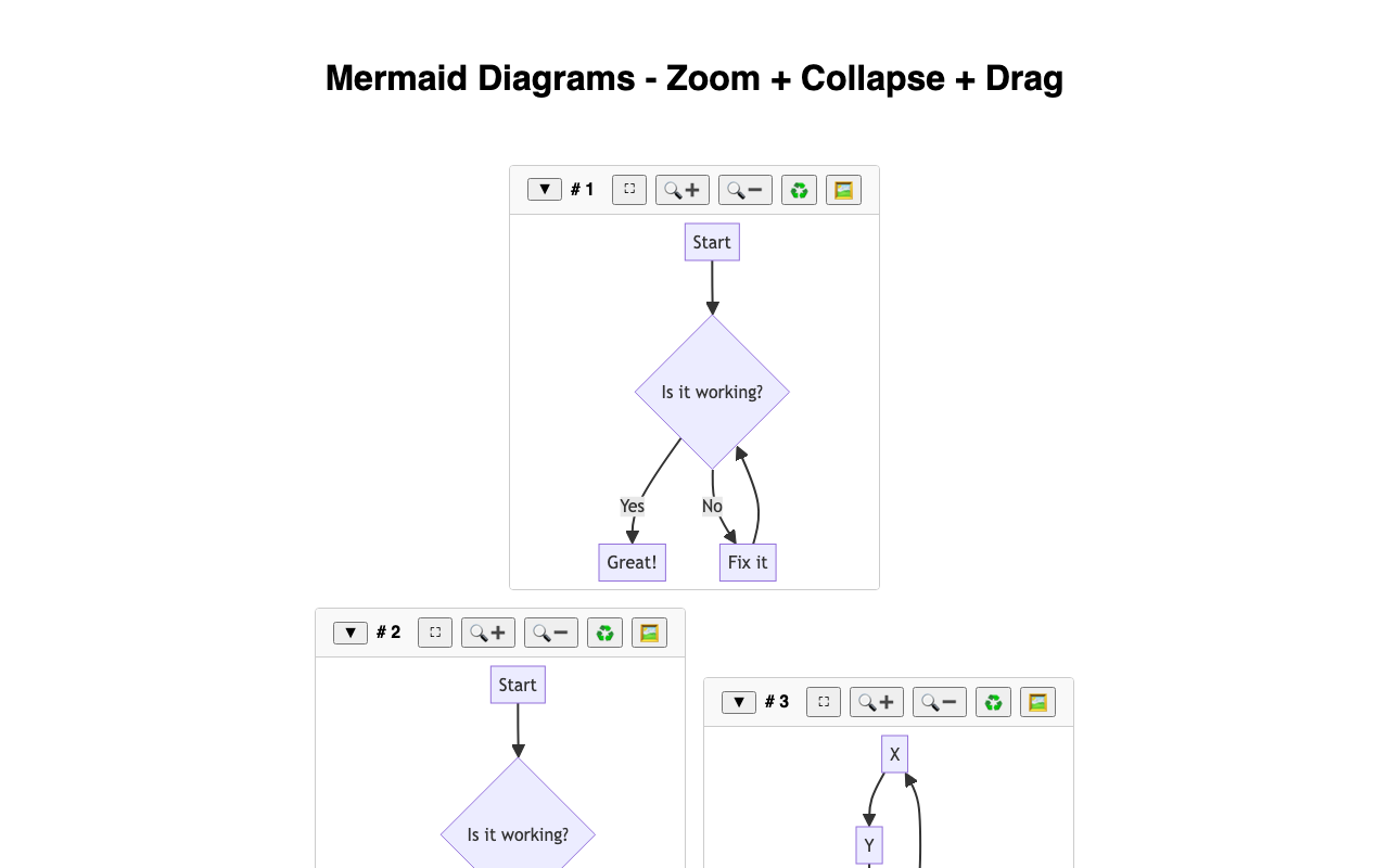 mermaid-viewer (bonomani)