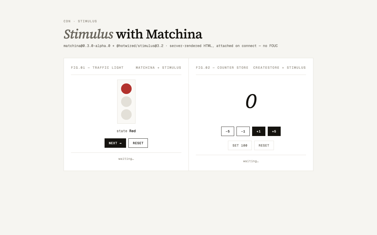 matchina + Stimulus